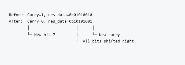 rrf example